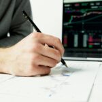 stock market cycles diagram for investing strategies