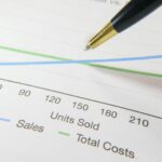 economic trends and personal finance chart