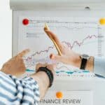 Professionals analyzing financial charts at a whiteboard meeting.