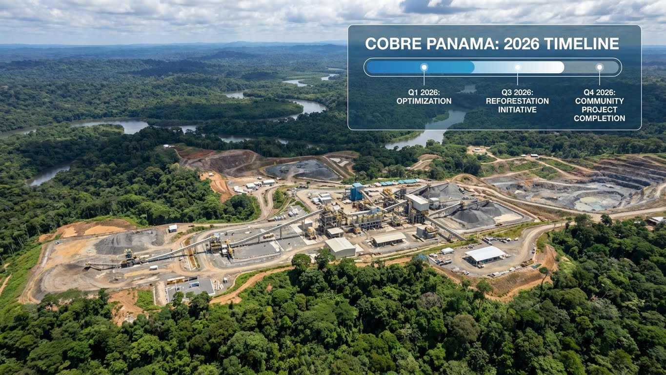 Cobre Panama mine investment outlook 2026 showing the mine site in Donoso.