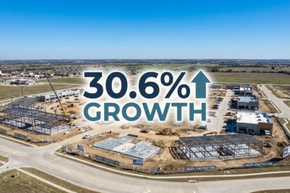 A view of new business developments in the fastest growing Texas city for small businesses.