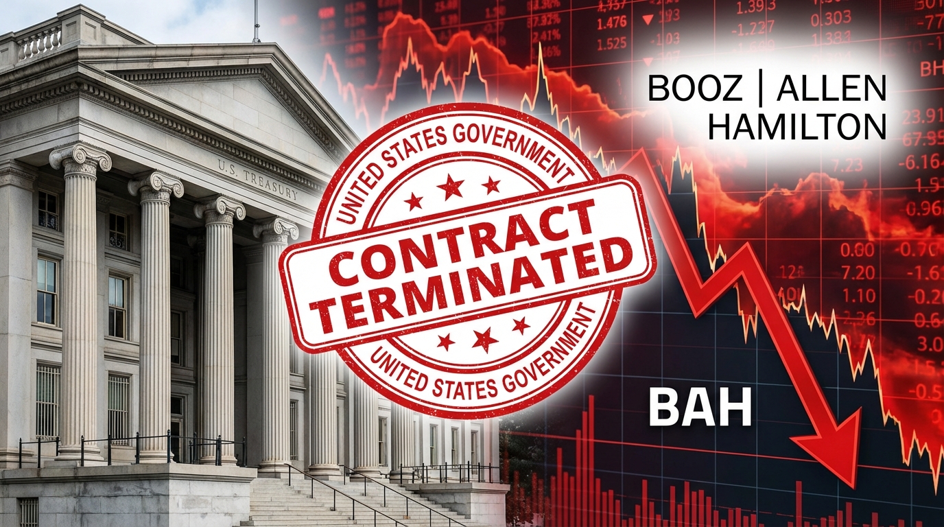 Despite the contract loss, the firm reported a record $38 billion backlog in Q3 2026 and declared a regular quarterly dividend of $0.59 per share, suggesting the dividend remains well-supported by overall operations.