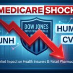A financial summary of why UnitedHealth and other health-insurance stocks slide on the stock market today, January 27, 2026.